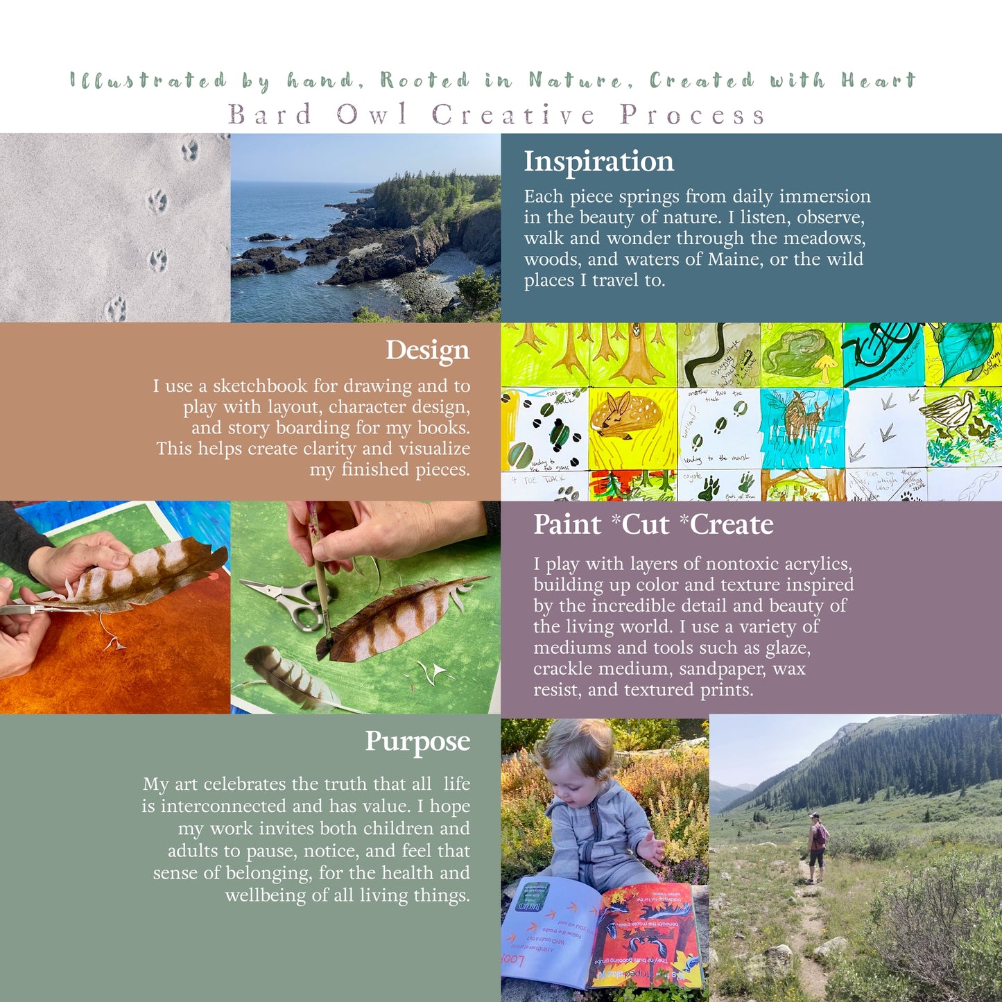 Forest Wren Painting -- Museum Quality Giclee Print on Thick Paper